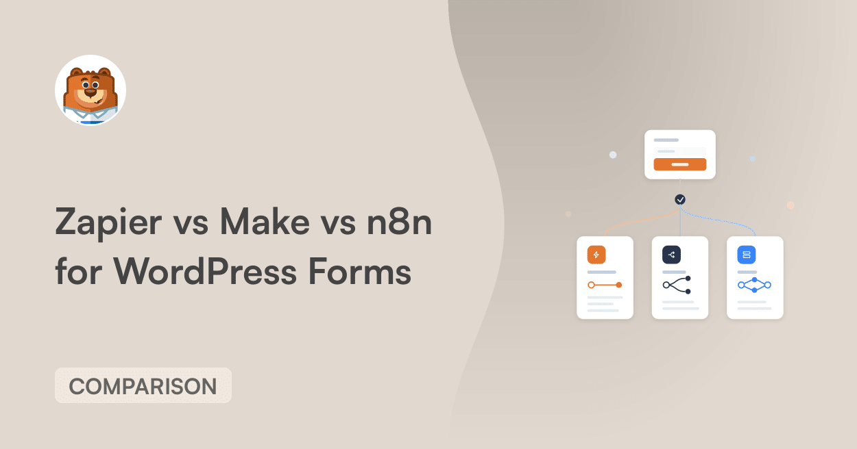 Hero image for a WordPress forms comparison: large title 'Zapier vs Make vs n8n for WordPress Forms' with a bear avatar on the left and a right-side flowchart of cards; 'COMPARISON' badge at bottom left.