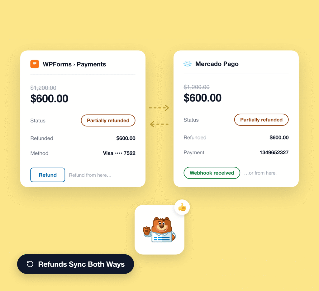 Two refund cards side by side on a yellow background. Left: WPForms Payments shows a 0 refund with status 'Partially refunded'; right: Mercado Pago shows the same refund details.