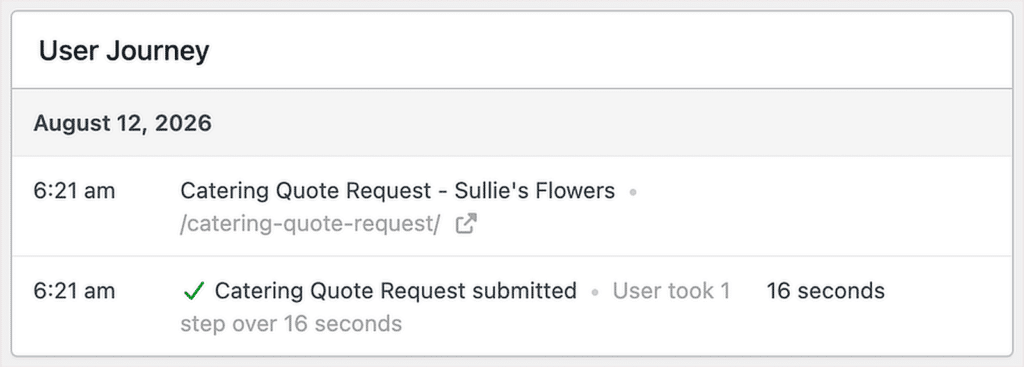 Timeline titled 'User Journey' showing August 12, 2026; at 6:21 am a catering quote request for Sullie's Flowers, then submitted (16 seconds).