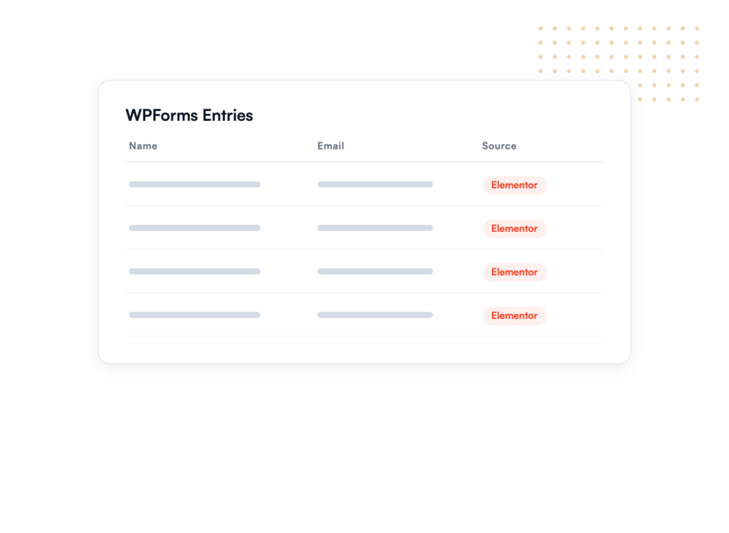 elementor-zz-5-entries - WPForms Jede Elementor-Integrationsübermittlung landet in der WordPress-Datenbank