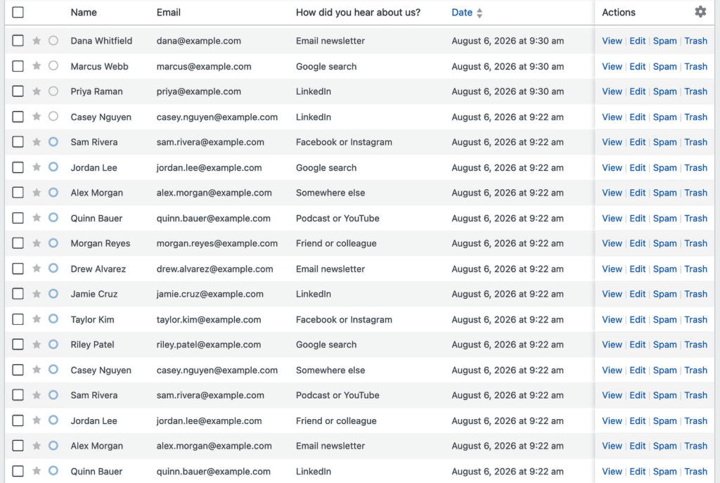 Subscriber list table with Name, Email, Source, Date columns and Row actions (View/Edit/Spam/Trash).