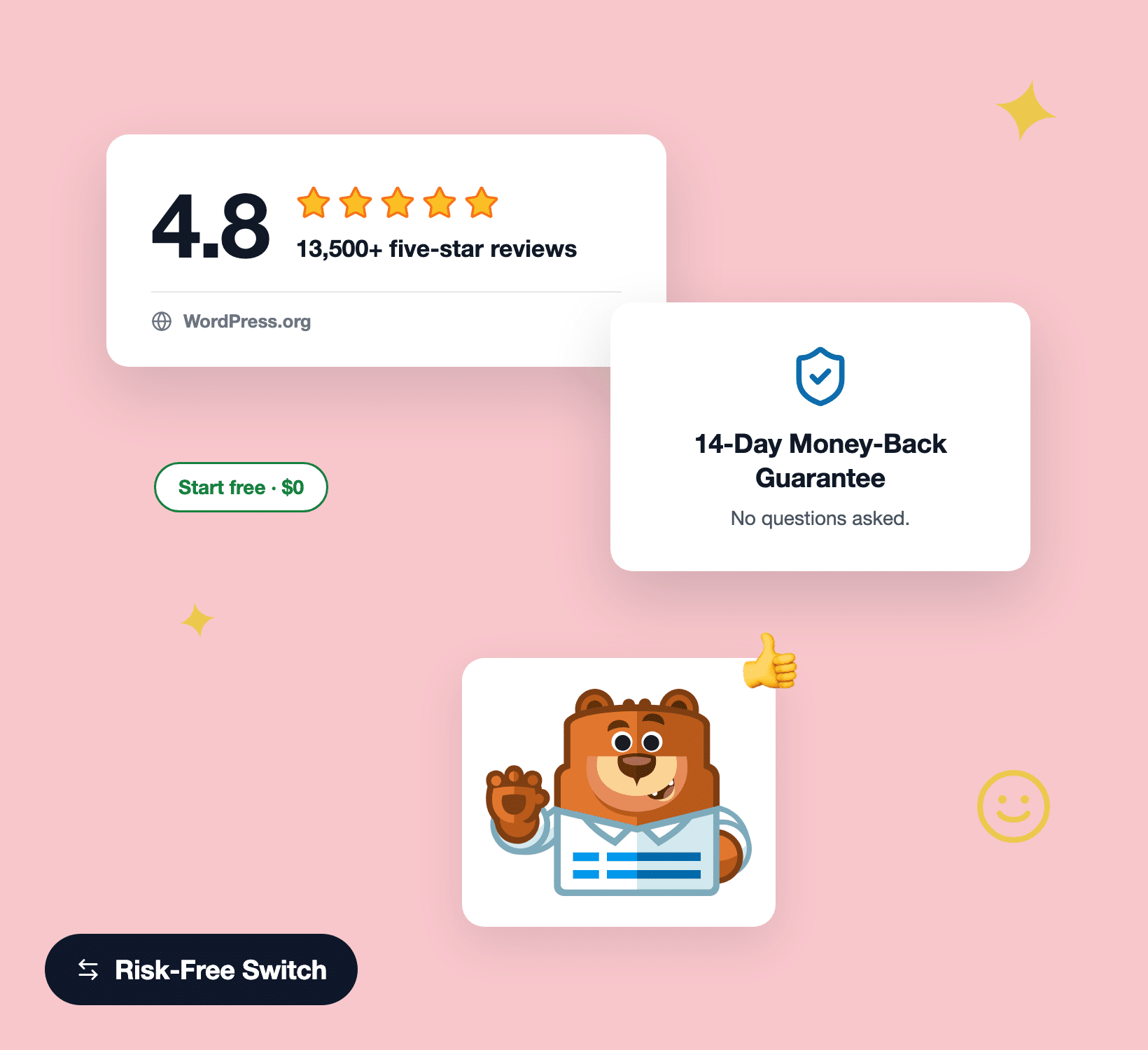WPForms 4,8 estrelas, mais de 13.500 avaliações e garantia de devolução do dinheiro em 14 dias