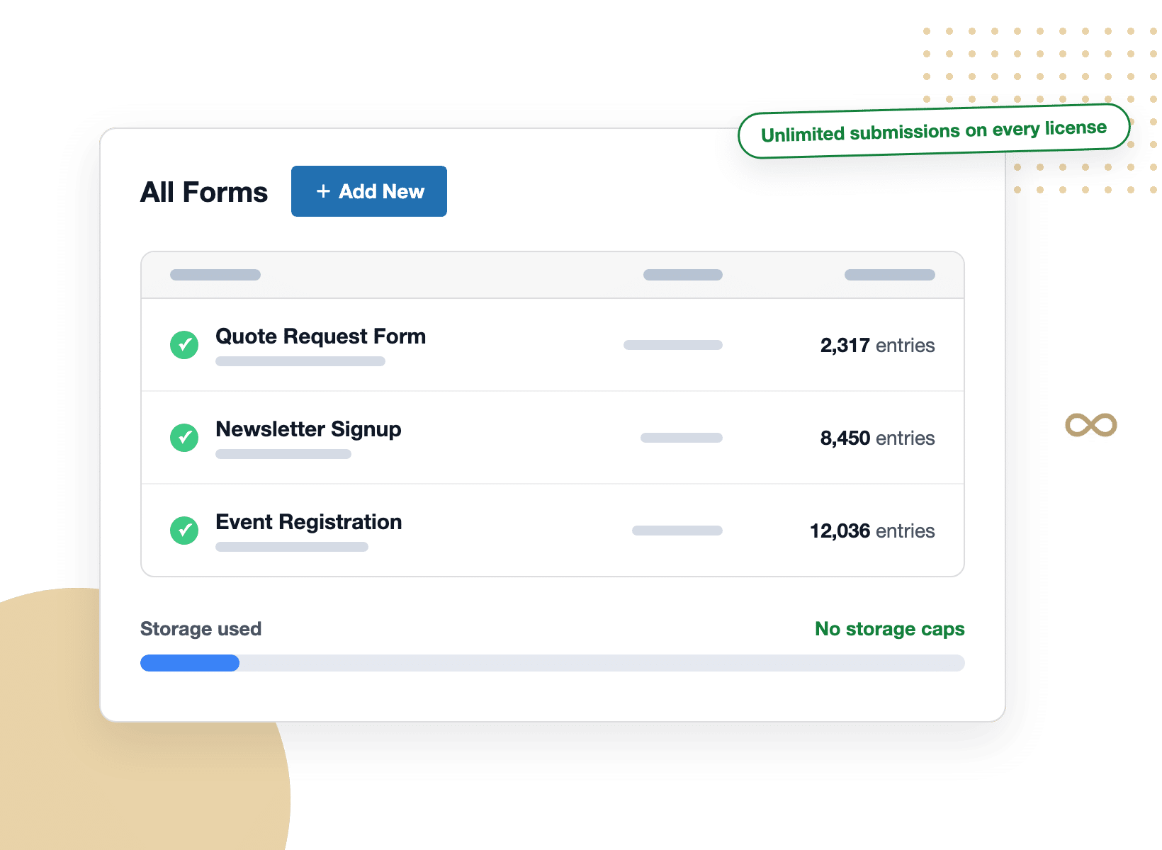 Liste des formulaires WPForms affichant des soumissions illimitées, l'alternative à Formstack sans limites