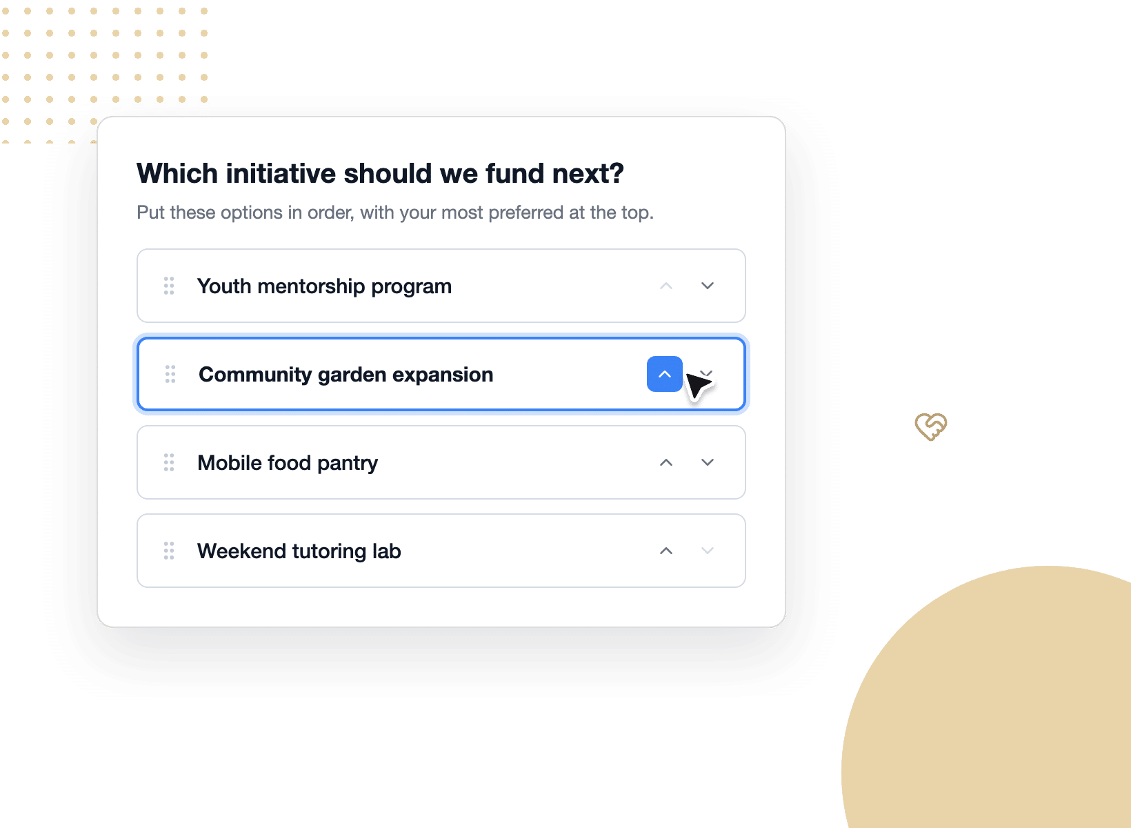 Membros de organizações sem fins lucrativos classificando iniciativas em uma pesquisa de preferência do WordPress