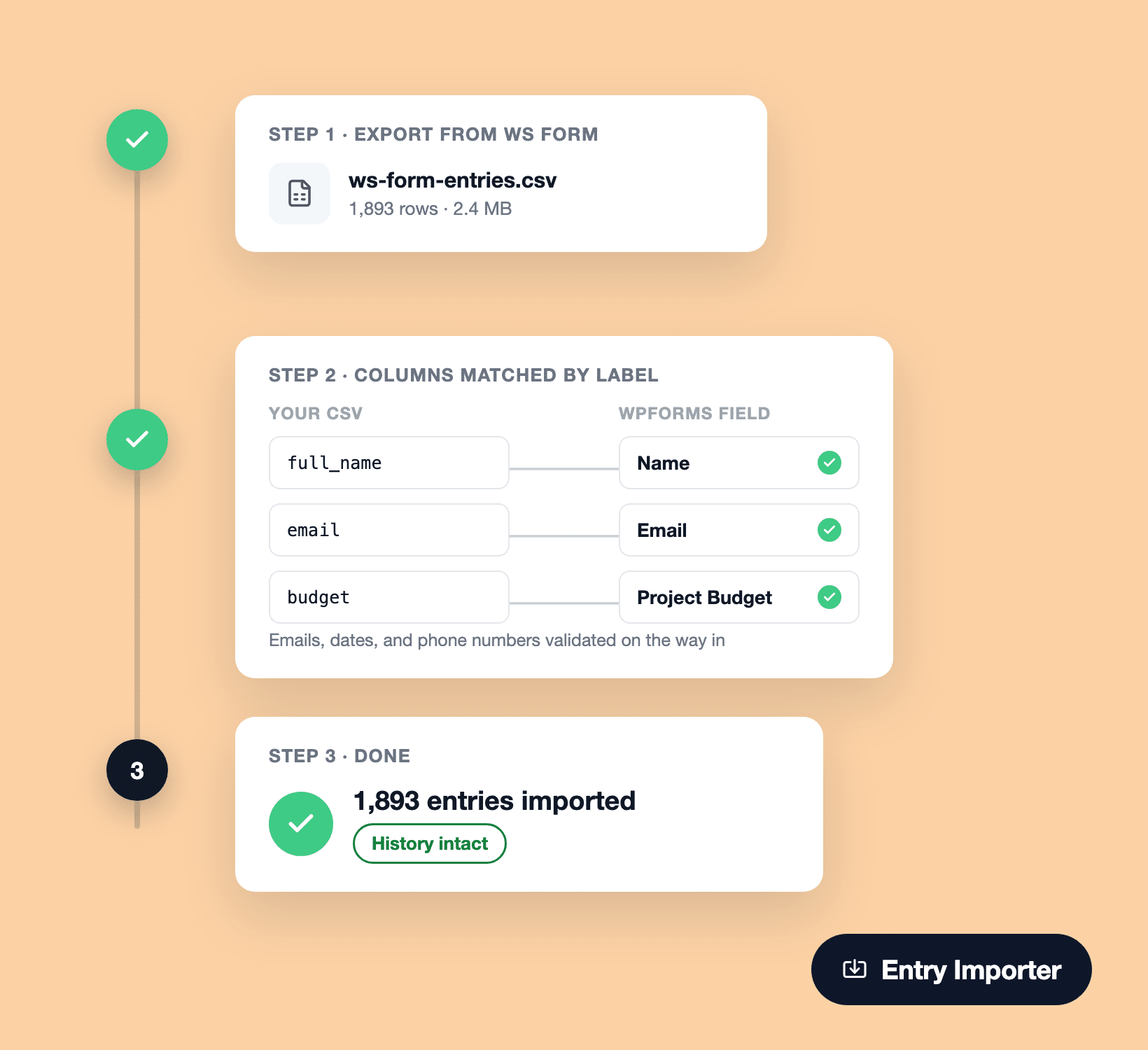 Importando 1.893 entradas de uma exportação CSV do WS Form para o WPForms