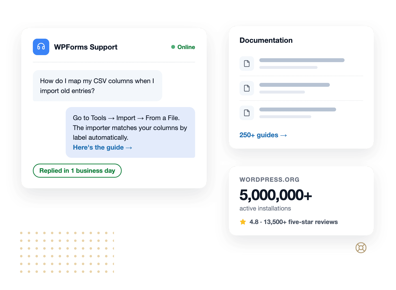 Conversa de suporte WPForms, biblioteca de documentação e 5 milhões de instalações ativas