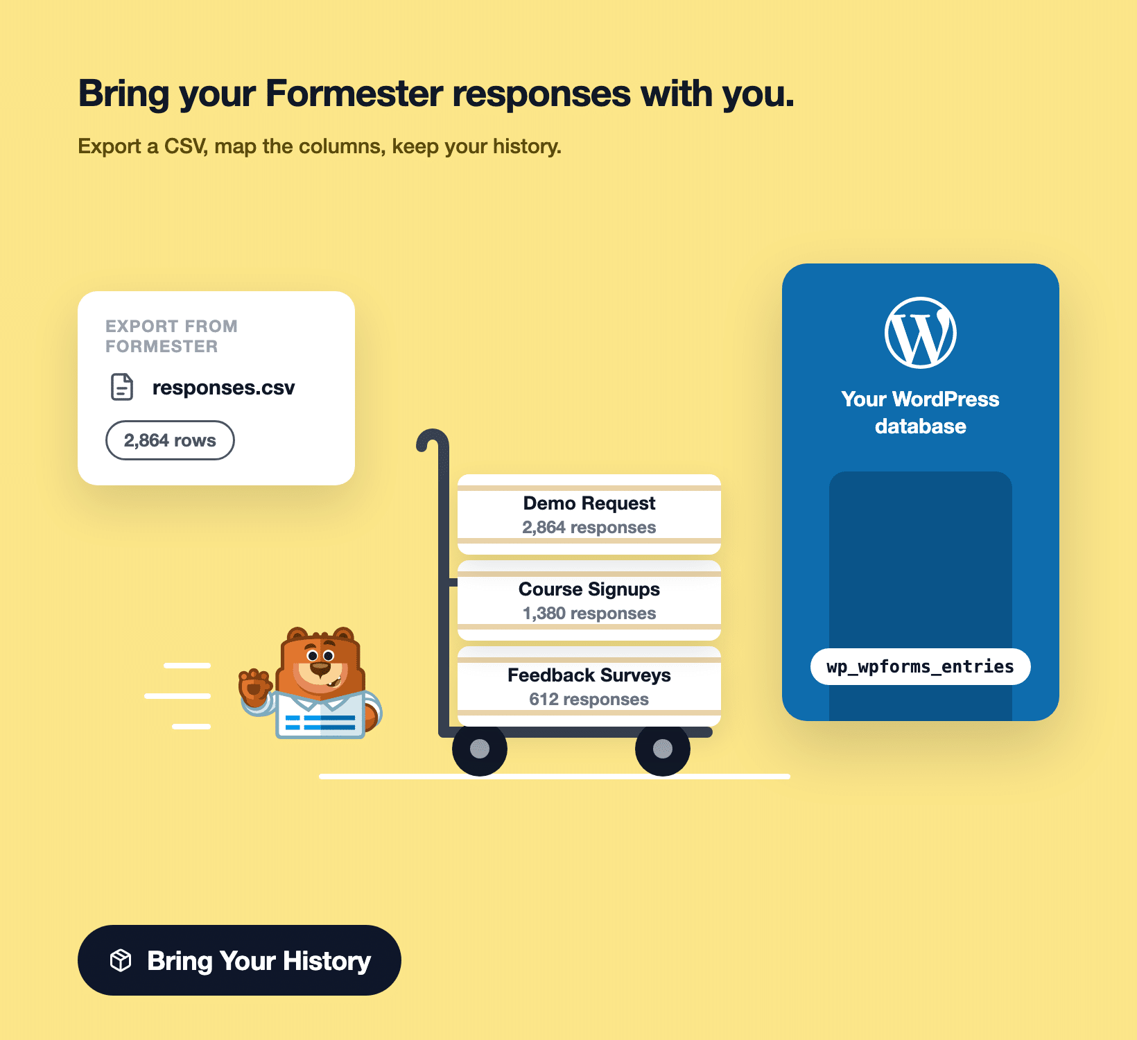 Labeled moving crates of 2,864 responses rolling on a hand truck from a CSV export into WordPress