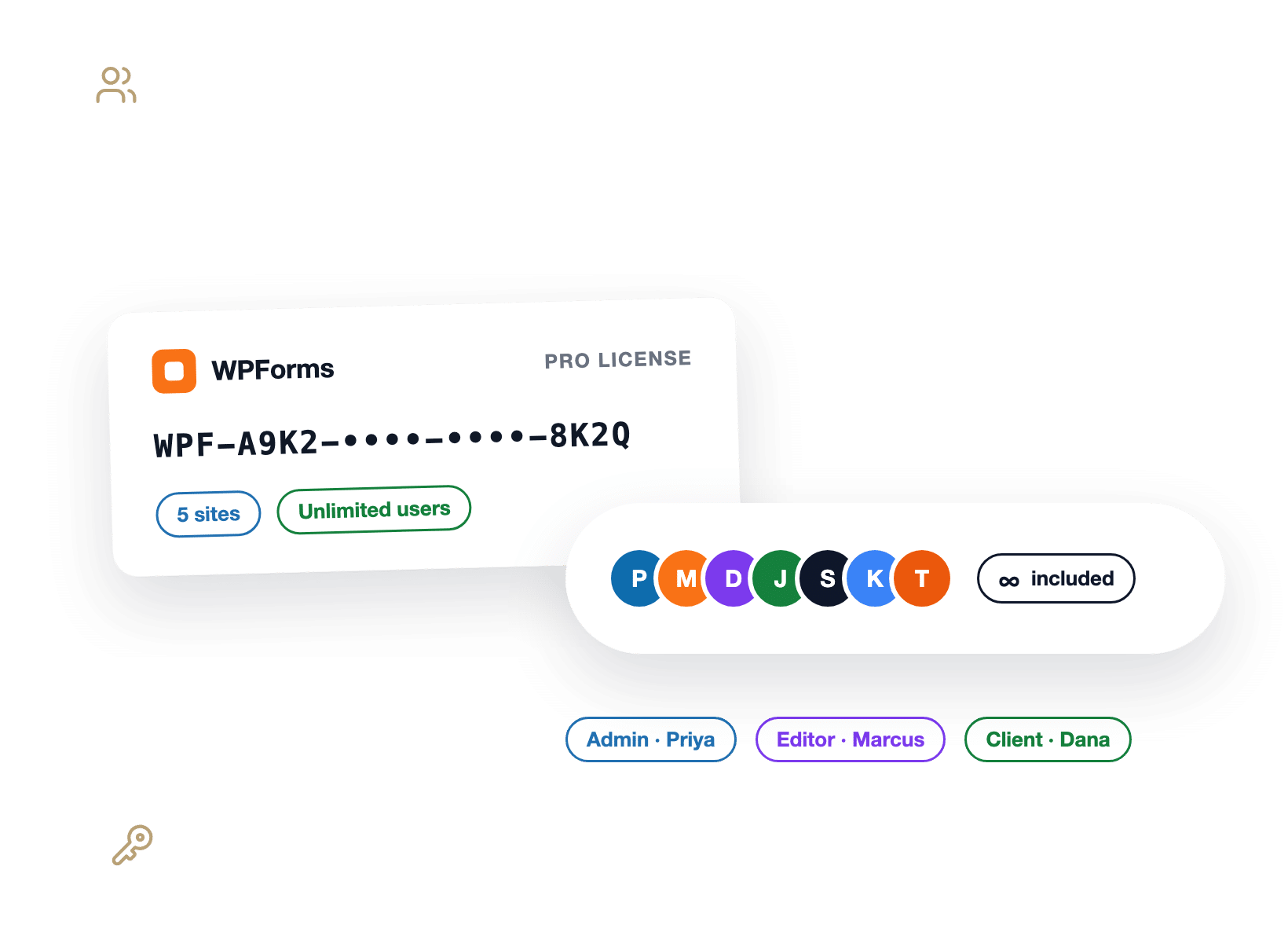 One WPForms license key card with a stack of team member avatars, all included