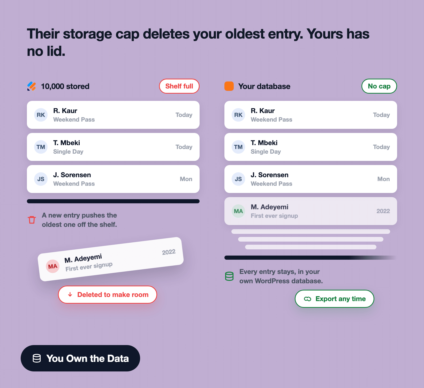 WPForms entries stored in your own WordPress database with export options