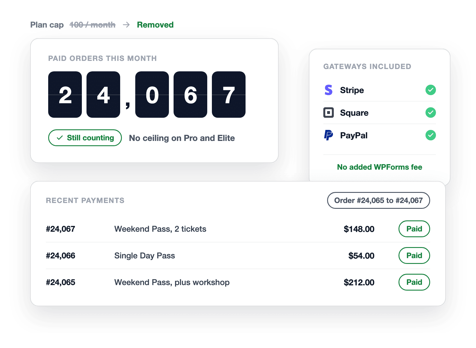 WPForms payment form with unlimited paid orders and no added transaction fee