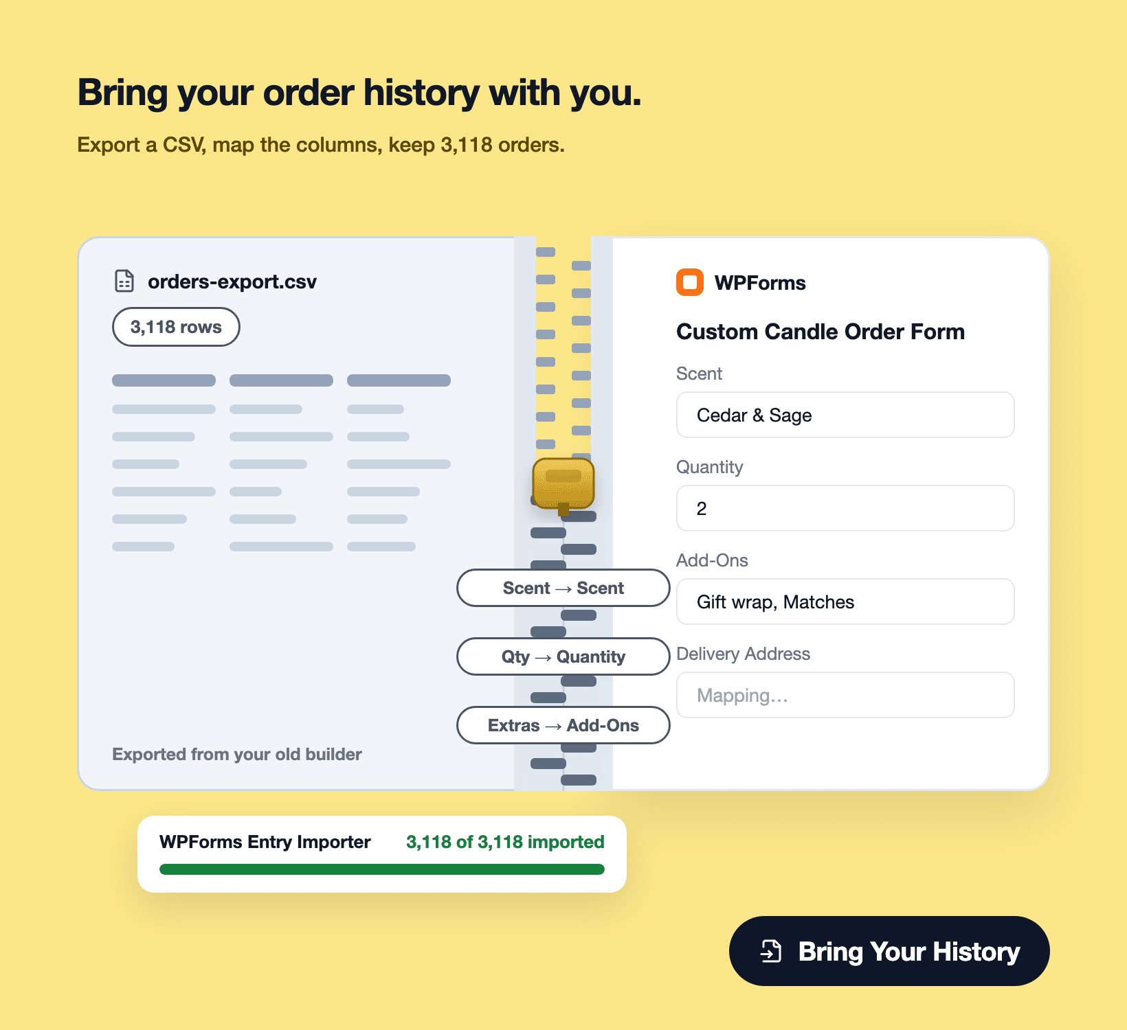 A zipper joining a Paperform CSV export to a WPForms order form, with 3,118 orders imported