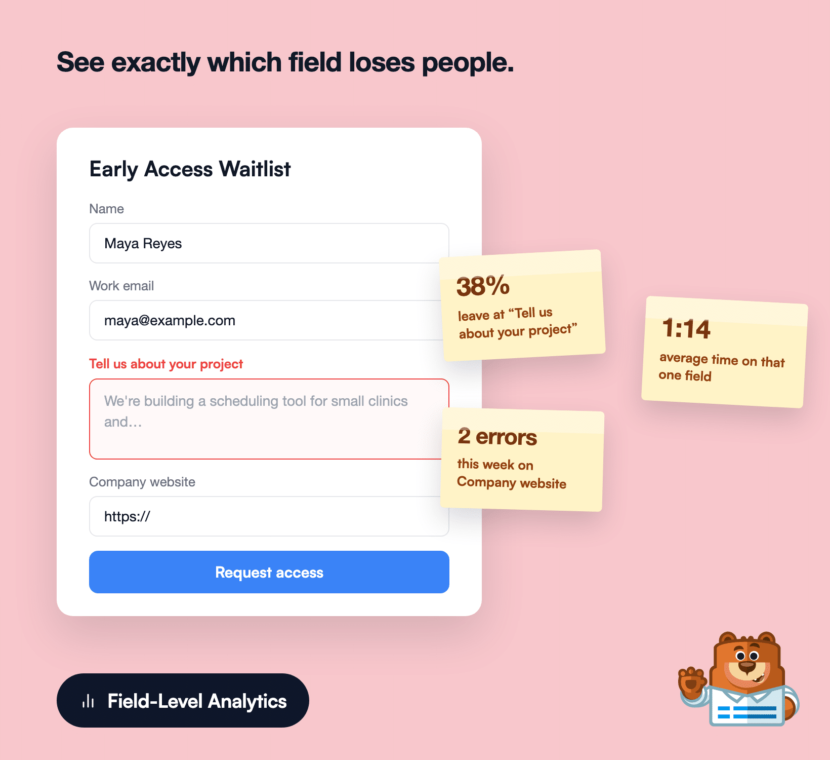 The tally alternative with field-level analytics: sticky-note callouts on an Early Access Waitlist form marking 38% drop-off and 1:14 on the Paragraph Text field