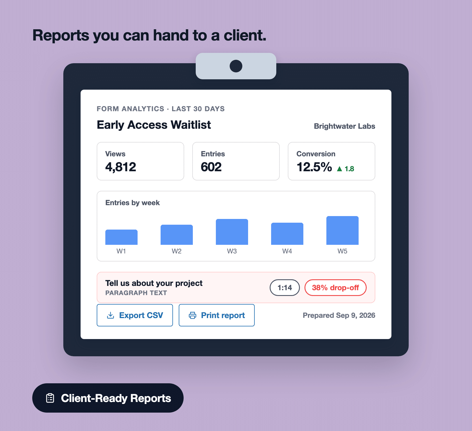 A printed WPForms analytics report on a clipboard with export and print actions ready for a client review
