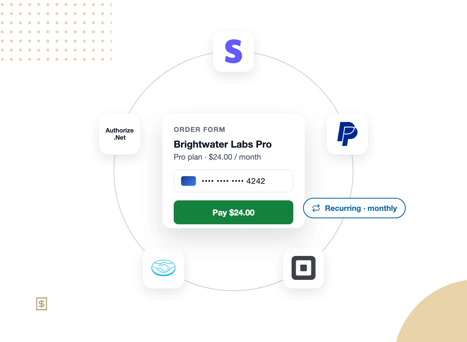 Five payment gateways orbiting a WPForms order form, with a recurring subscription marker