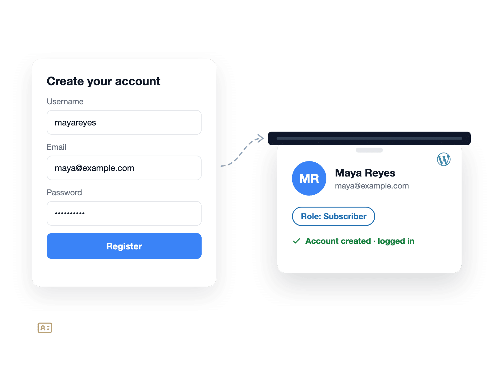 A WPForms registration form printing a WordPress user badge with a Subscriber role