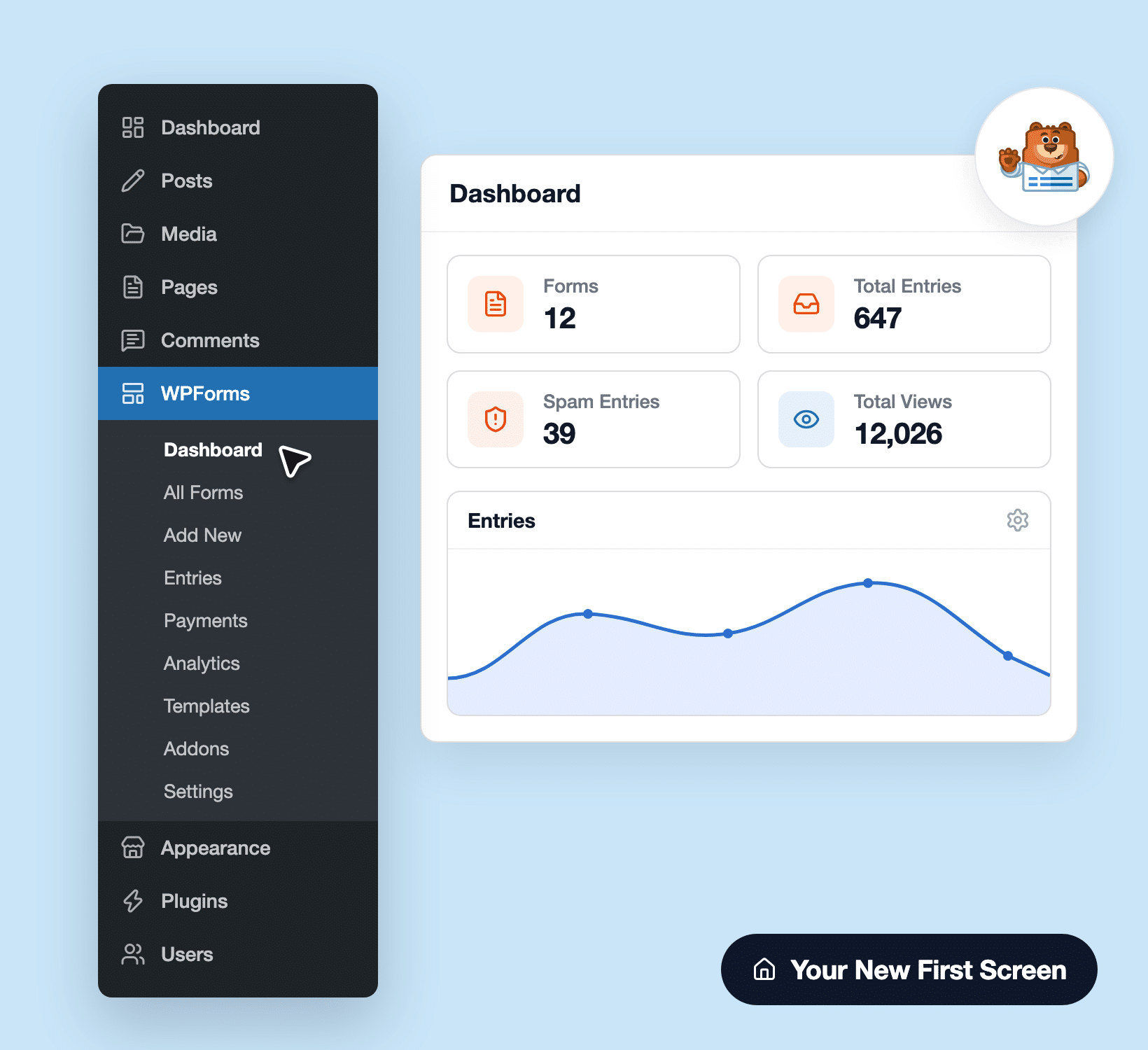 WPForms Dashboard opening as the default first screen from the WordPress admin menu