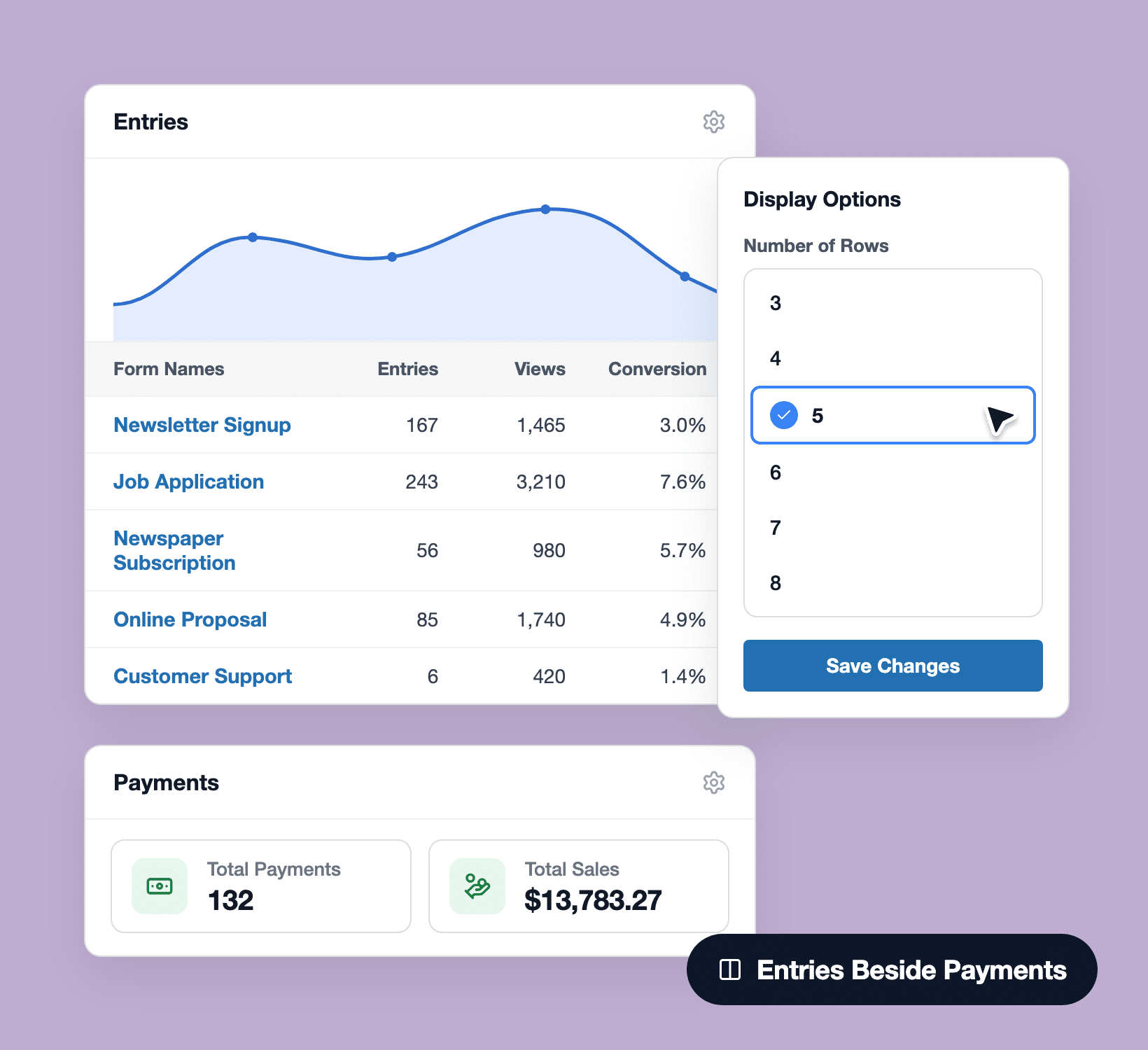 Entries and Payments widgets with a gear menu setting the number of rows on the WPForms Dashboard