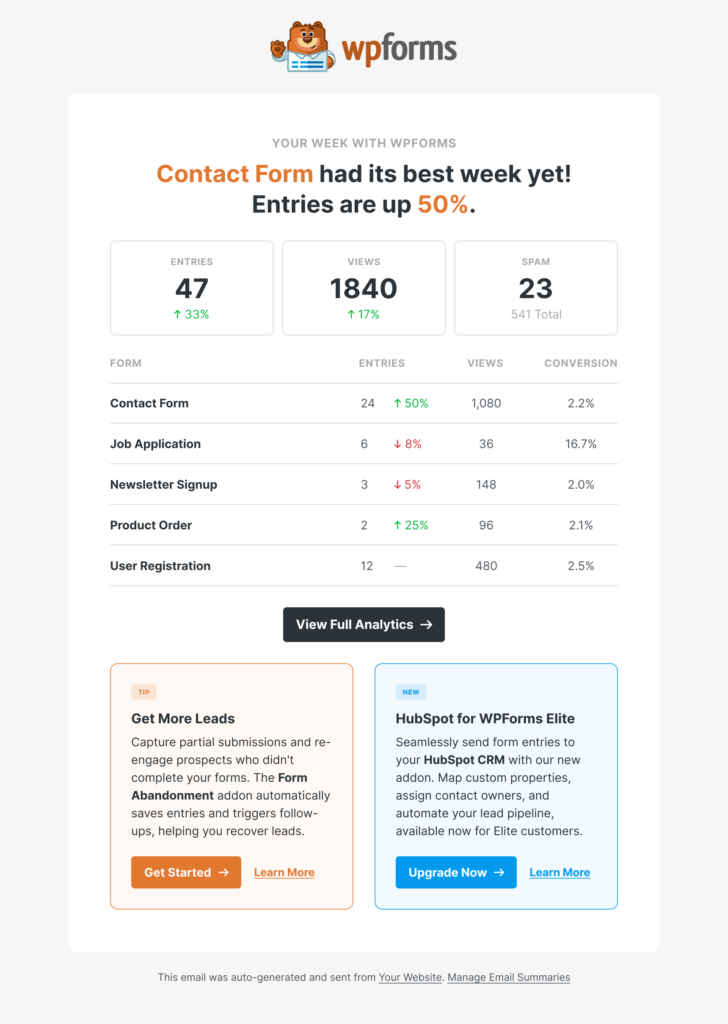 Riepilogo settimanale via email di WPForms